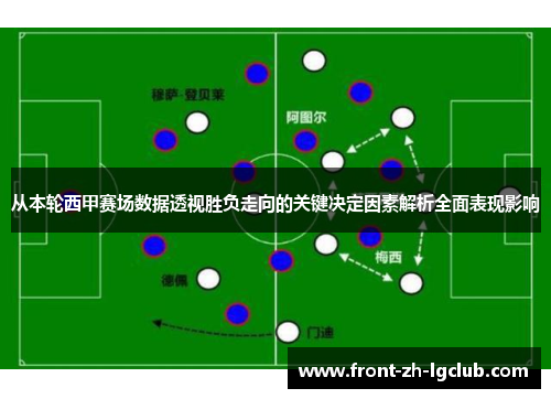 从本轮西甲赛场数据透视胜负走向的关键决定因素解析全面表现影响