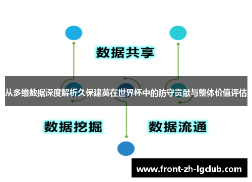 从多维数据深度解析久保建英在世界杯中的防守贡献与整体价值评估