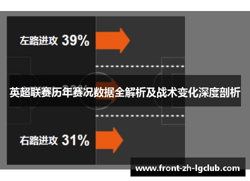 英超联赛历年赛况数据全解析及战术变化深度剖析