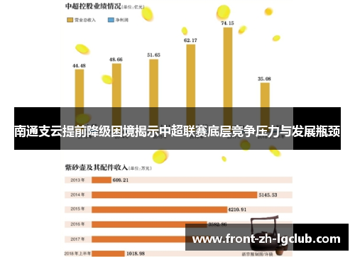 南通支云提前降级困境揭示中超联赛底层竞争压力与发展瓶颈