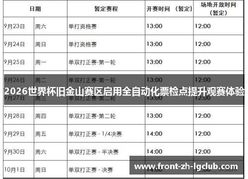 2026世界杯旧金山赛区启用全自动化票检点提升观赛体验