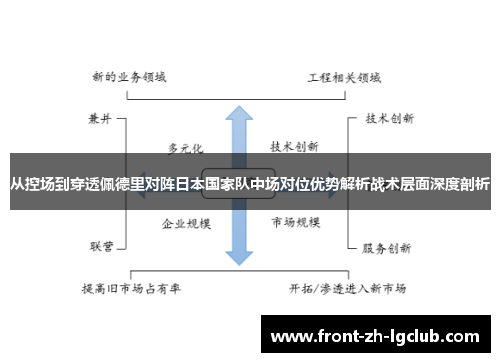 从控场到穿透佩德里对阵日本国家队中场对位优势解析战术层面深度剖析