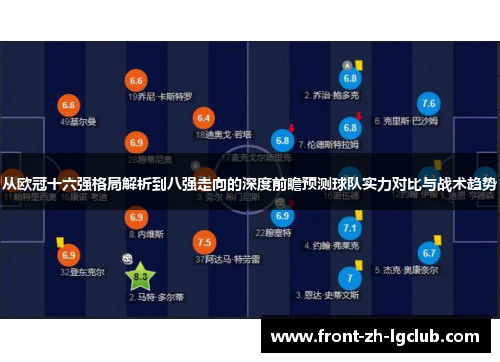 从欧冠十六强格局解析到八强走向的深度前瞻预测球队实力对比与战术趋势